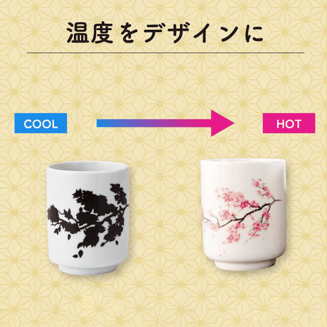 變色溫感茶杯